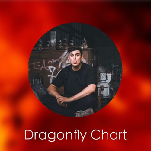 Cosmic Rush - Dragonfly Chart